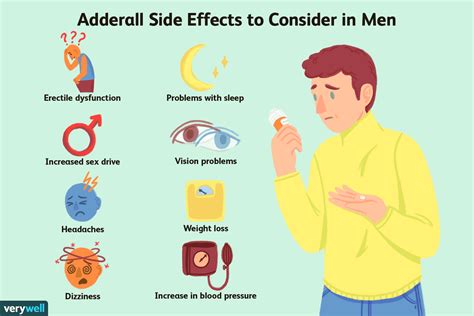 adderall and masturbation|Changes in sexual behavior patterns due to stimulants use